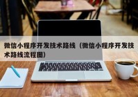 微信小程序開發(fā)技術路線（微信小程序開發(fā)技術路線流程圖）