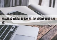 網(wǎng)站建設策劃方案書有圖（網(wǎng)站設計策劃書模板）